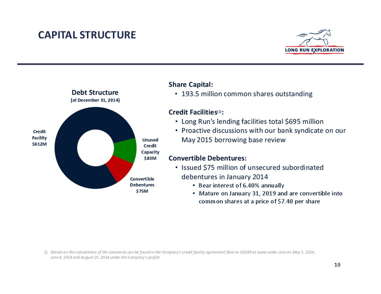 March 2015 Invetor Update – Long Run Exploration Ltd. – slide 10