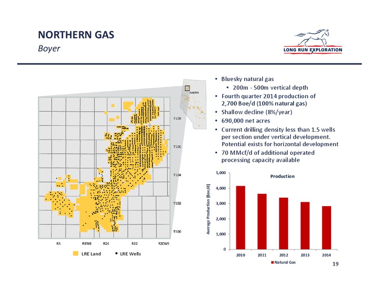 March 2015 Invetor Update – Long Run Exploration Ltd. – slide 19