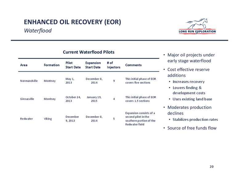 March 2015 Invetor Update – Long Run Exploration Ltd. – slide 20