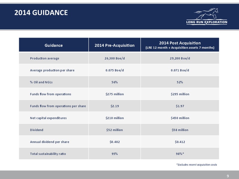 INVESTOR UPDATE – Long Run Exploration Ltd. – slide 9