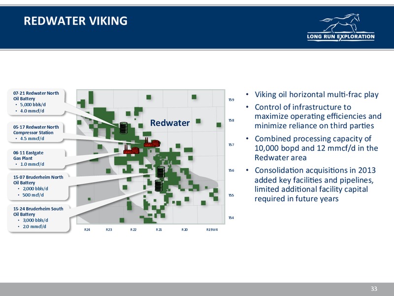 INVESTOR UPDATE – Long Run Exploration Ltd. – slide 33
