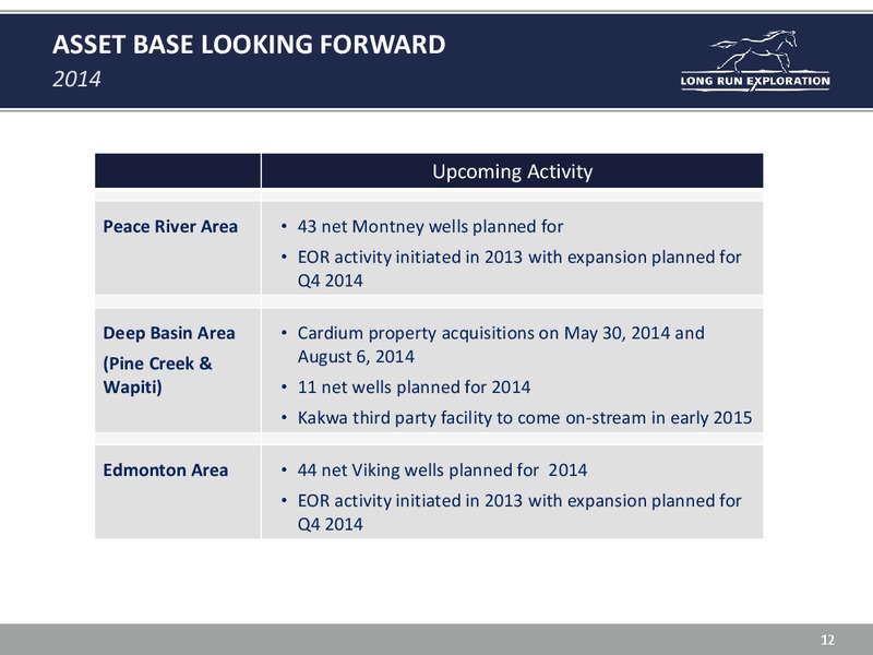INVESTOR UPDATE – Long Run Exploration Ltd. – slide 12