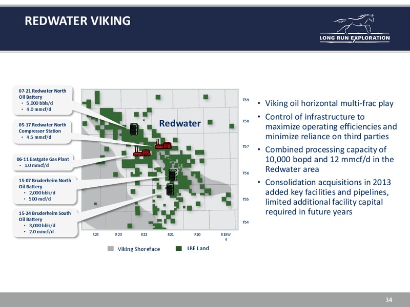 INVESTOR UPDATE – Long Run Exploration Ltd. – slide 34