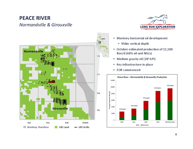 INVESTOR UPDATE – Long Run Exploration Ltd. – slide 8
