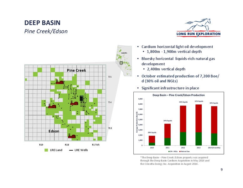 INVESTOR UPDATE – Long Run Exploration Ltd. – slide 9