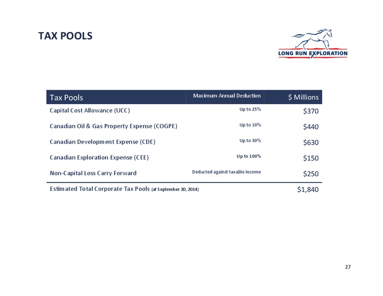INVESTOR UPDATE – Long Run Exploration Ltd. – slide 27