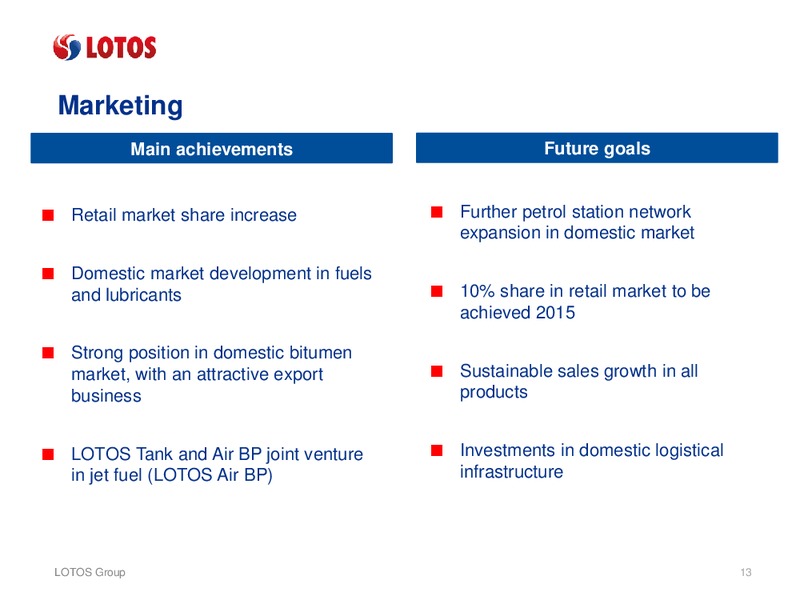 Proposed Rights Issue – Lotos Group – slide 12
