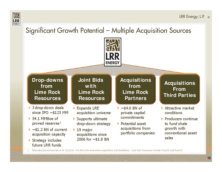 IPAA 2014 OGIS New York – LRR Energy LP – slide 12