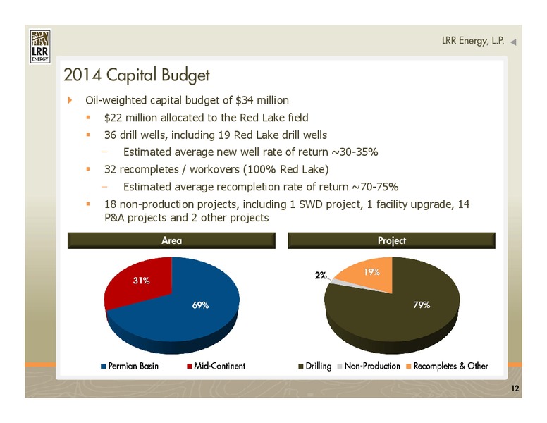 NAPTP 2014 MLP Investor Conference – LRR Energy LP – slide 12