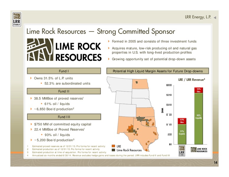 IPAA OGIS San Francisco – LRR Energy LP – slide 14