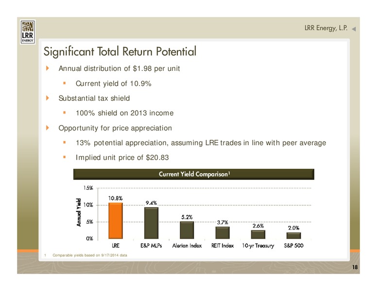 IPAA OGIS San Francisco – LRR Energy LP – slide 18