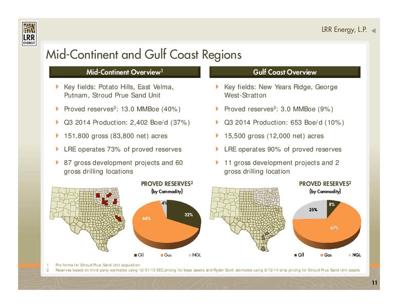 RBC Capital Markets MLP Conference – LRR Energy LP – slide 11
