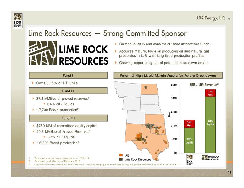 Capital Link MLP Conference – LRR Energy LP – slide 13