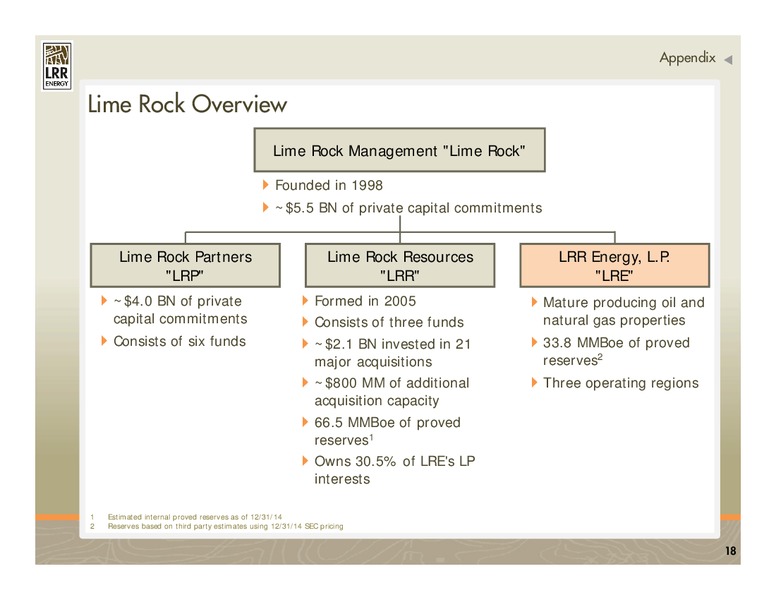 Capital Link MLP Conference – LRR Energy LP – slide 18