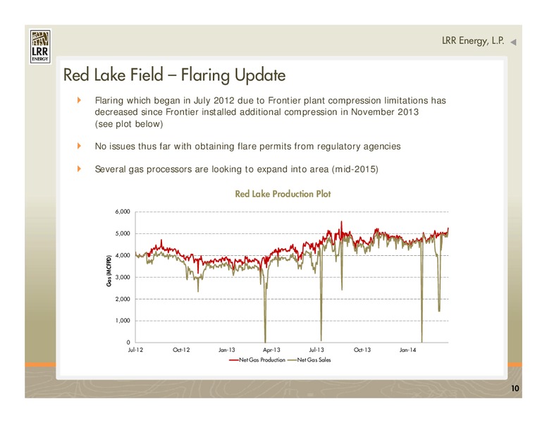 RED LAKE  FIELD TOUR – LRR Energy LP – slide 10