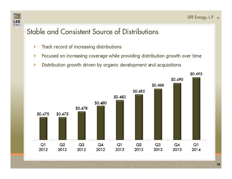 MLP Investor Conference – LRR Energy LP – slide 16