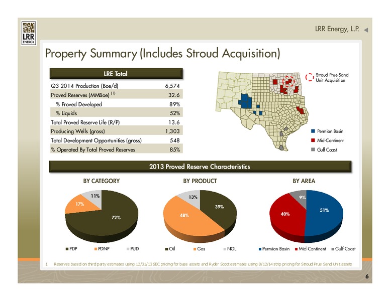 Wells Fargo Energy Symposium – LRR Energy LP – slide 6
