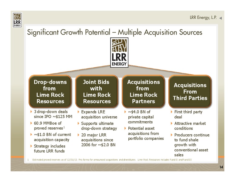 Wells Fargo Energy Symposium – LRR Energy LP – slide 14
