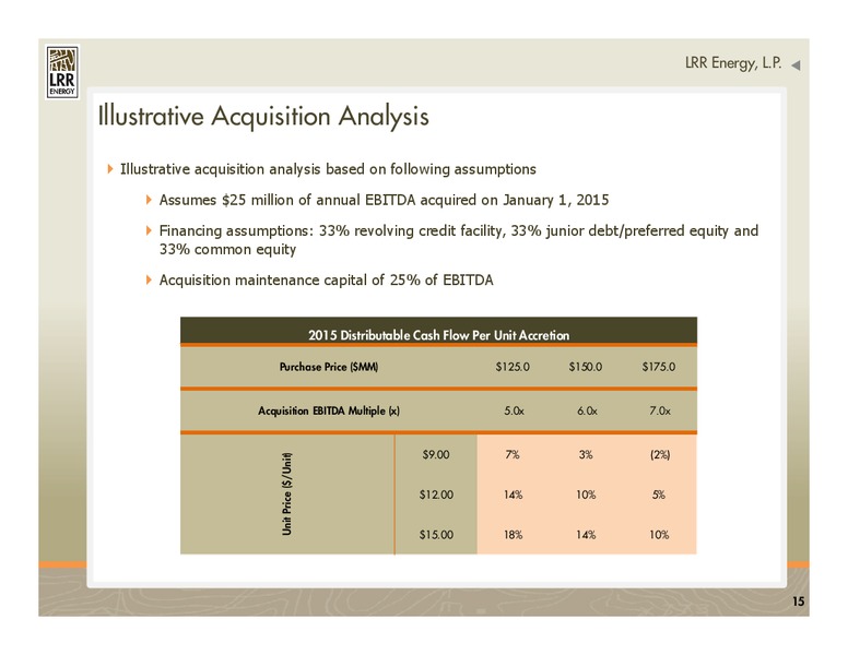 Wells Fargo Energy Symposium – LRR Energy LP – slide 15