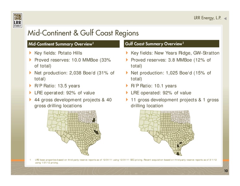 JULY 2012 INVESTOR PRESENTATION – LRR Energy LP – slide 10