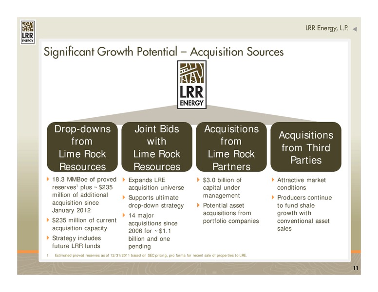 JULY 2012 INVESTOR PRESENTATION – LRR Energy LP – slide 11