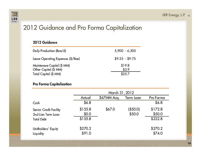 JULY 2012 INVESTOR PRESENTATION – LRR Energy LP – slide 14