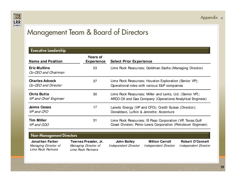 CITIGROUP MLP CONFERENCE – LRR Energy LP – slide 19