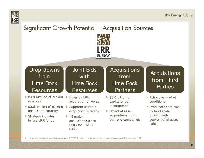 IPAA OGIS SAN FRANCISCO – LRR Energy LP – slide 10