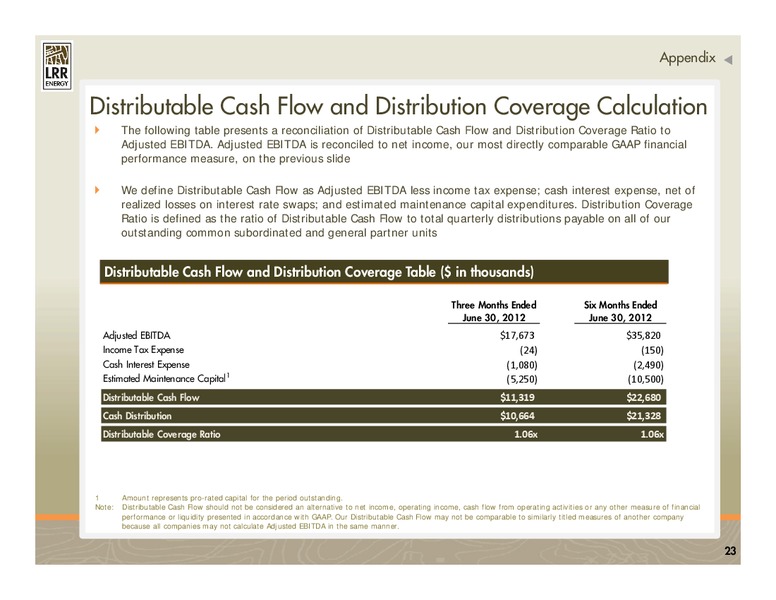 IPAA OGIS SAN FRANCISCO – LRR Energy LP – slide 23