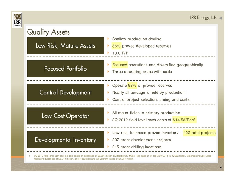 NOVEMBER 2012 INVESTOR PRESENATION – LRR Energy LP – slide 6
