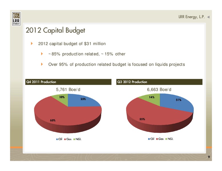 DECEMBER 2012 CORPORATE PRESENTATION – LRR Energy LP – slide 9