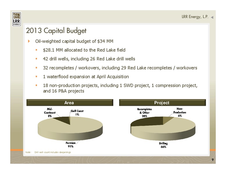 WELLS FARGO ENERGY SYMPOSIUM – LRR Energy LP – slide 9
