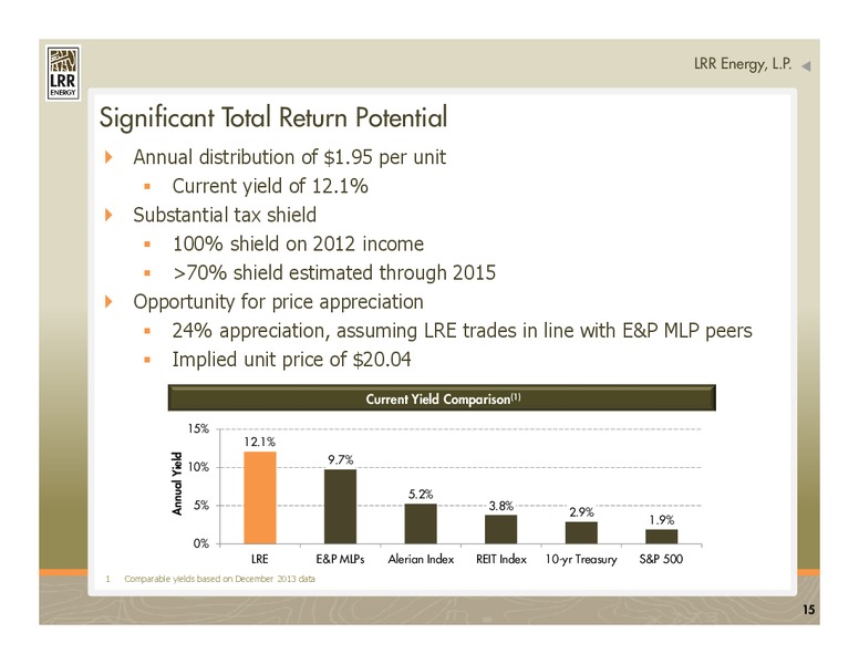 WELLS FARGO ENERGY SYMPOSIUM – LRR Energy LP – slide 15