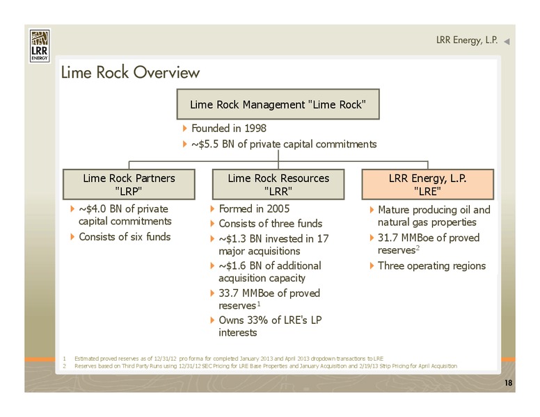 WELLS FARGO ENERGY SYMPOSIUM – LRR Energy LP – slide 18