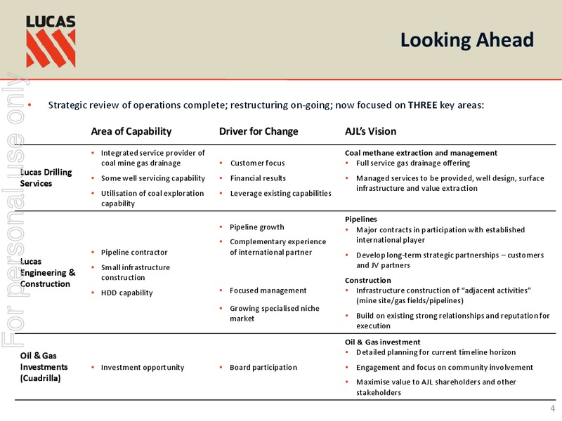 Annual General Meeting – Lucas Energy, Inc. – slide 4
