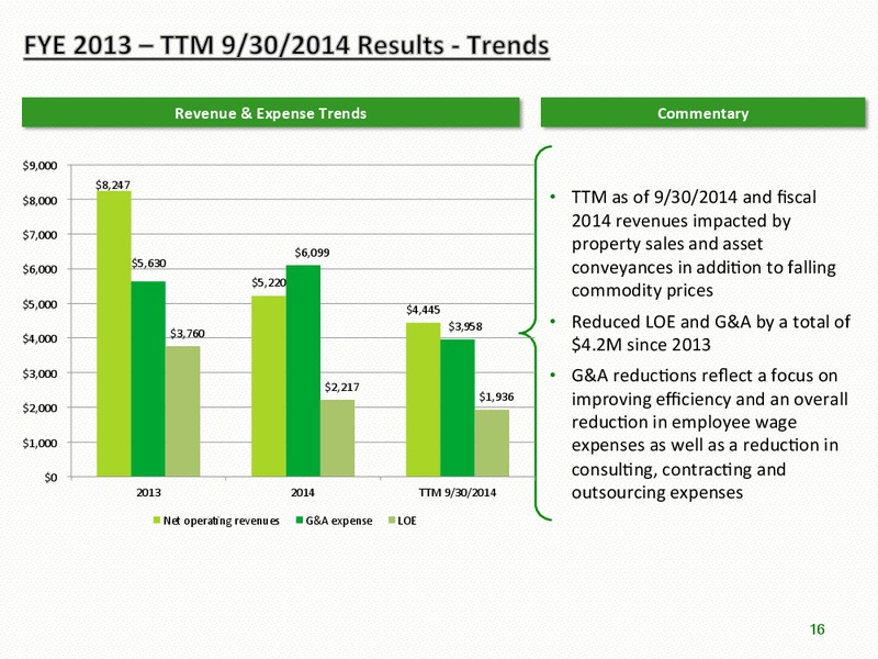 Corporate Presentation – Lucas Energy, Inc. – slide 13