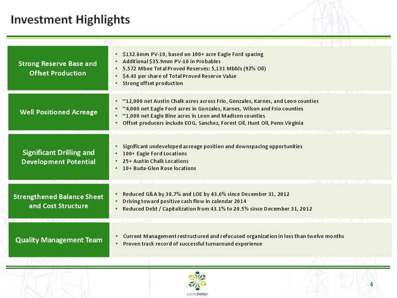 Howard Weil Energy Conference – Lucas Energy, Inc. – slide 3
