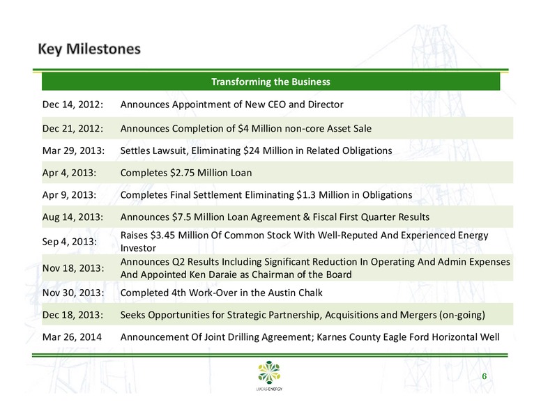 IPAA 2014 OGIS New York – Lucas Energy, Inc. – slide 5