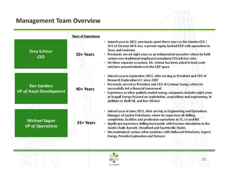 IPAA 2014 OGIS New York – Lucas Energy, Inc. – slide 20
