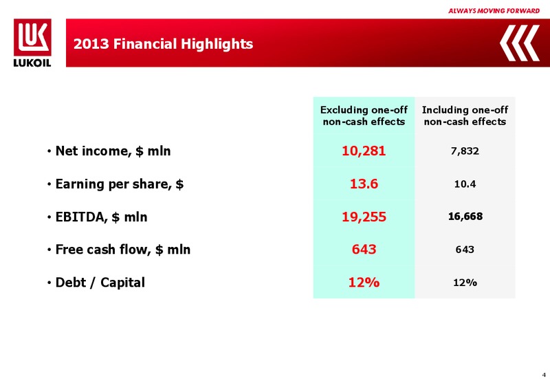 2013 FINANCIAL RESULTS – LUKOIL – slide 3