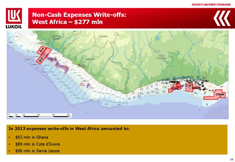 2013 FINANCIAL RESULTS – LUKOIL – slide 12