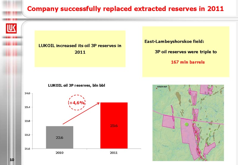 2011 FINANCIAL RESULTS – LUKOIL – slide 10