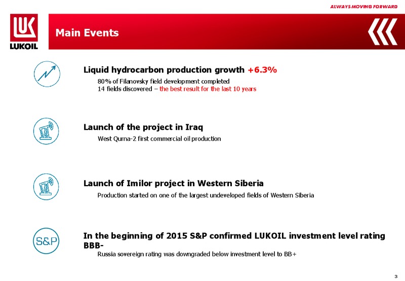 2014 FINANCIAL RESULTS – LUKOIL – slide 2
