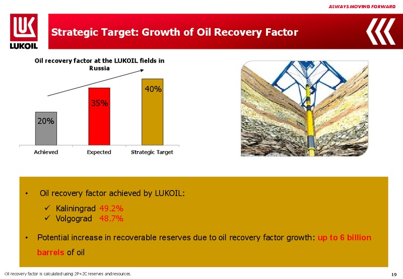 2014 FINANCIAL RESULTS – LUKOIL – slide 18