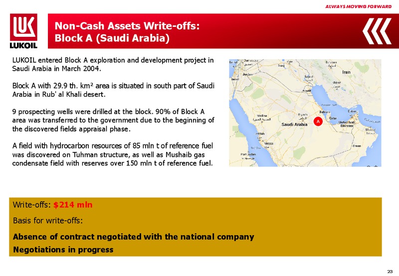 2014 FINANCIAL RESULTS – LUKOIL – slide 22