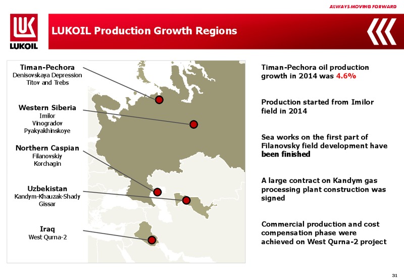 2014 FINANCIAL RESULTS – LUKOIL – slide 30