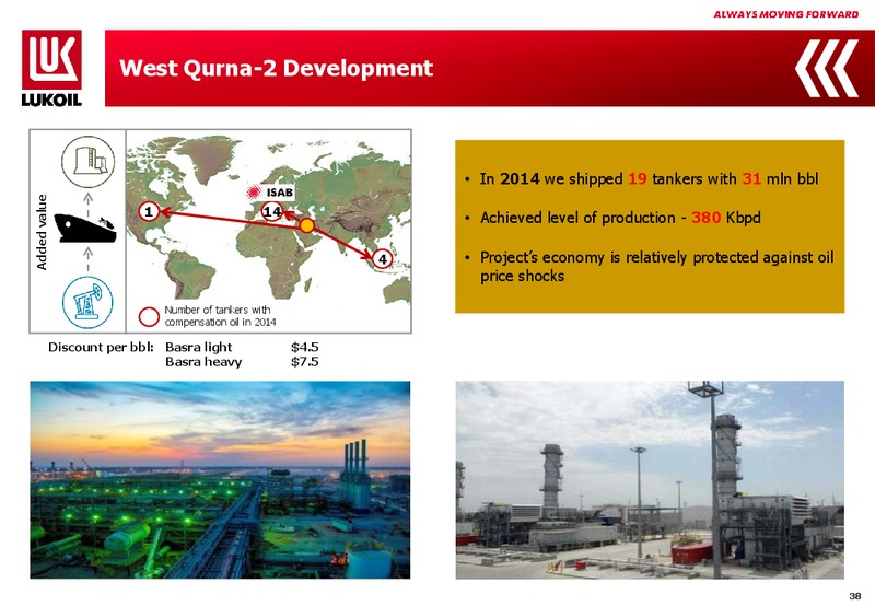 2014 FINANCIAL RESULTS – LUKOIL – slide 37