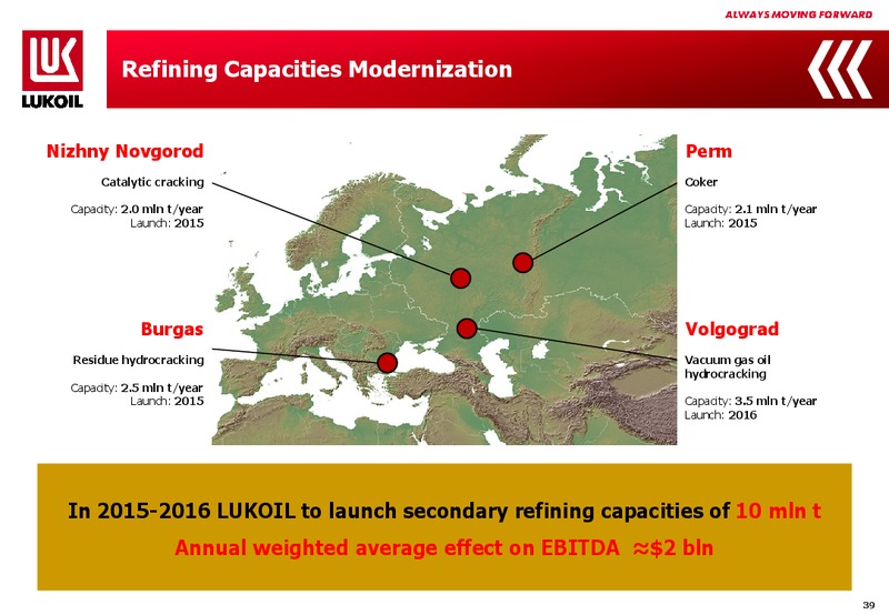 2014 FINANCIAL RESULTS – LUKOIL – slide 38