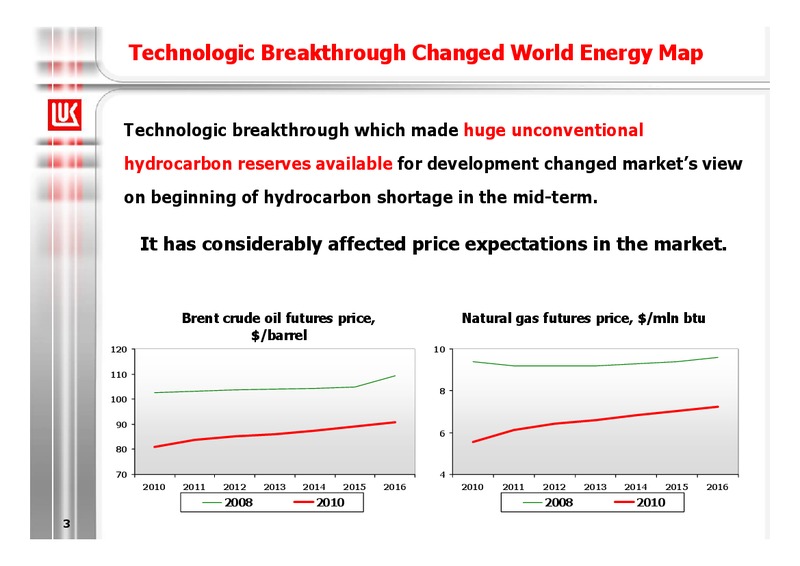 2009 FINANCIAL RESULTS – LUKOIL – slide 3