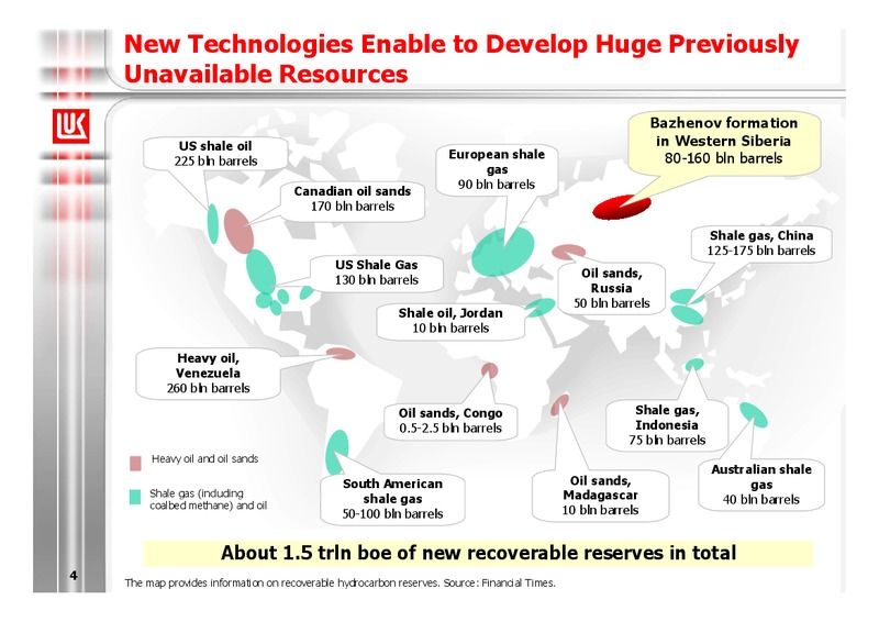 2009 FINANCIAL RESULTS – LUKOIL – slide 4